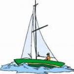 Plymouth Youth Sailing Club