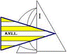 Associazione Vela Lago di Ledro